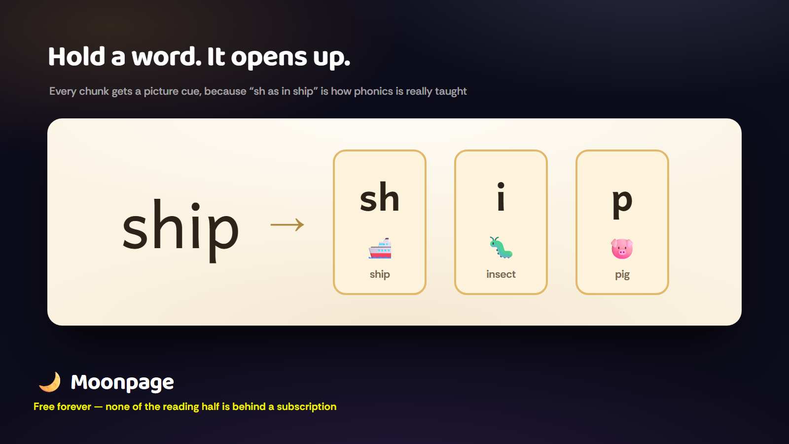 Hold a word and it opens up