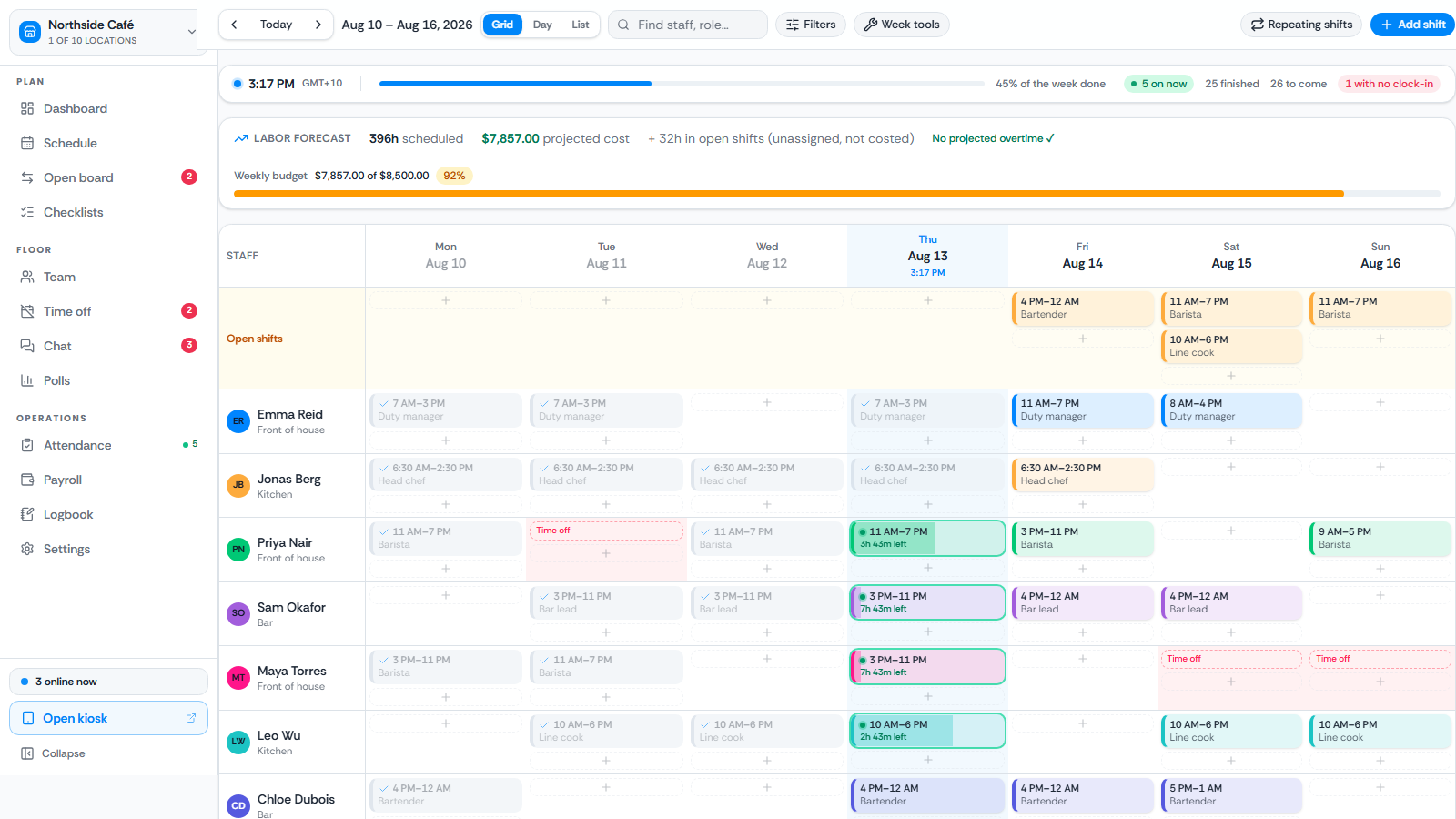 Build the schedule, see what it costs